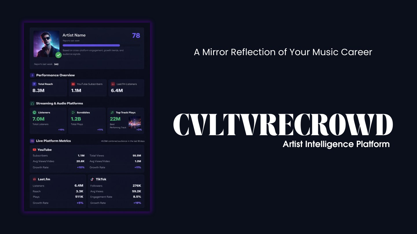 CVLTVRECROWD deck page 1